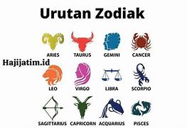 Zodiak Apa Aja